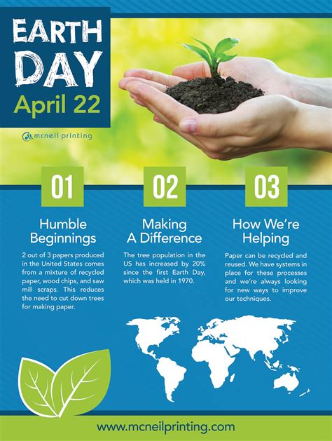 when is earth day 2016